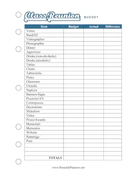 Printable Class Reunion Budget