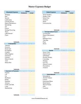 Printable Master Expenses Budget