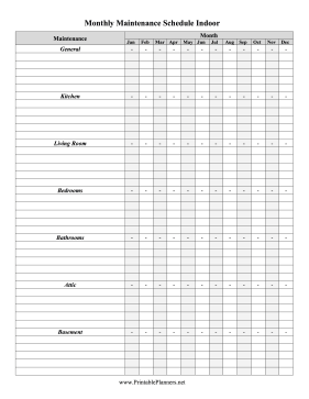 Printable Monthly Maintenance Checklist Indoor