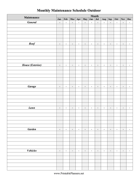 Printable Monthly Maintenance Checklist Outdoor