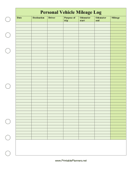 Printable Personal Vehicle Mileage Log