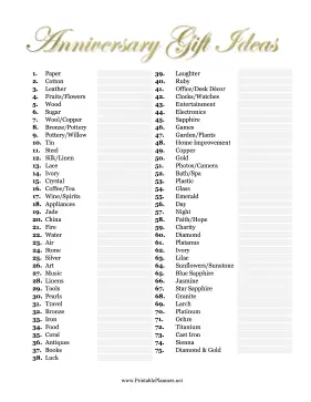 Printable Wedding Anniversary Gift Ideas