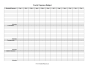 Printable Yearly Expenses Budget